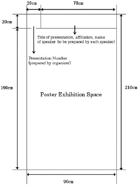 Image of poster panel installation