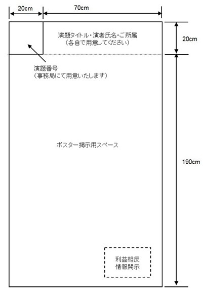 ポスターパネルについての画像